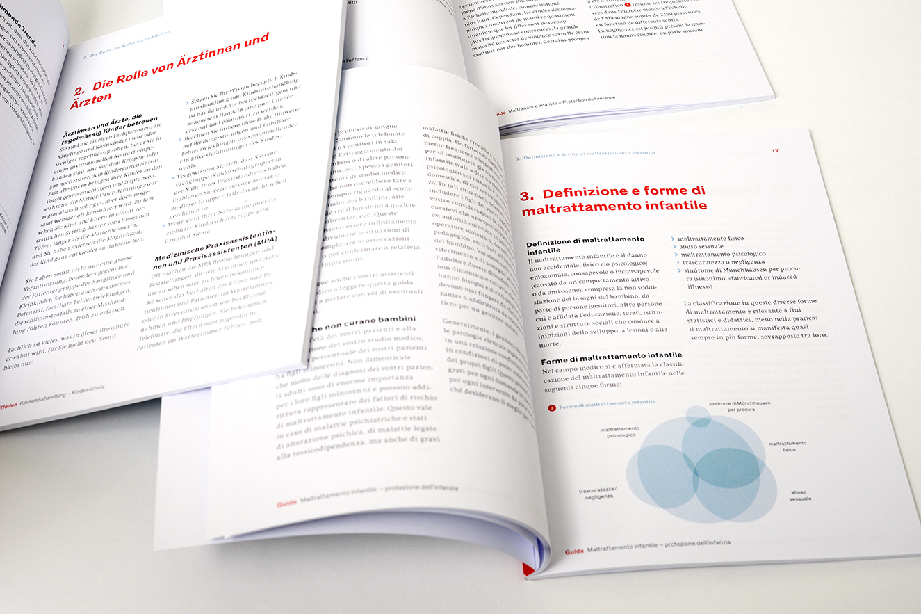 Früherkennung & Frühintervention